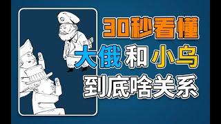 混知历史 ｜ 30秒看懂大俄和小乌，到底啥关系？