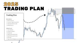 Building a Profitable Trading Plan for 2025