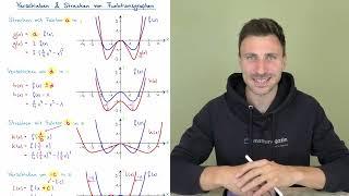 Verschieben & Strecken von Funktionsgraphen