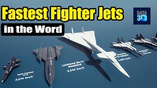 Fastest Fighter Jets In The World | Fastest Planes in the World Ranked