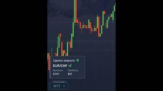 #трейдинг #торговля  #trading