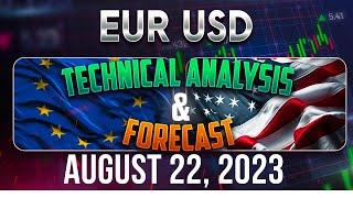 Latest EURUSD Forecast and Technical Analysis for August 22, 2023, FX Pip Collector