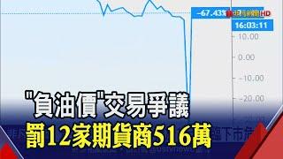 元大原油正2淨值不到1元 下市危機怎除?專家:原油至少要回到75美元│非凡財經新聞│20200902