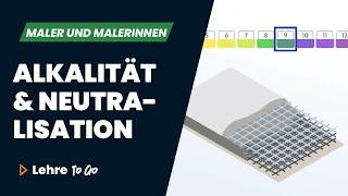 Alkalität & Neutralisation | Lehre To Go