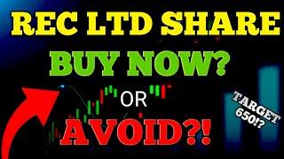 REC share analysis: What's REALLY Going on with REC Share Prices? Darshan tech