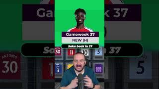 MY FPL TEAM SELECTION FOR GAMEWEEK 35 #fpltips #fantasypremierleague #fplcommunity