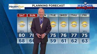 Local 10 Weather Video Forecast: 11/29/24 Evening Edition