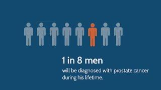 Raising prostate cancer awareness