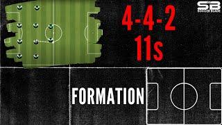 4-4-2 Soccer Formation: Tactics and Movement