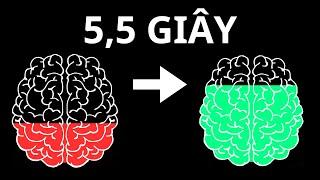 Sự Thay Đổi Kỳ Diệu Khi Bạn Thở Đúng Cách | Inner World Podcast
