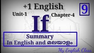 If poem summary in Malyalam| plus one English chapter summary| notes| plus one English exam| focus a