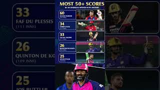 Q de Kock now holds the record for the fourth-most 50+ scores by an overseas opener in IPL history.