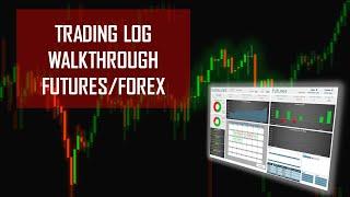 Trading Log for Futures and Forex - Excel