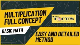 multiplication | multiplication full concept