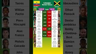 Ecuador vs Jamaica Lineups Value