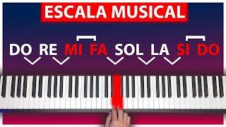 Entenda a Escala Musical em 15 minutos