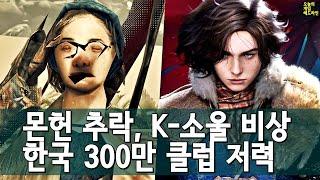 몬헌 와일즈 '압도적 부정적'! P의 거짓 K-300만 클럽 합류! 외 | 게임 헤드라인