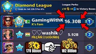 I Met Level 999 while doing Diamond League Top  Made 3.5 Billon Coins  8 Ball Pool GamingWithK