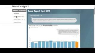 Dimmi Restaurant Dashboard