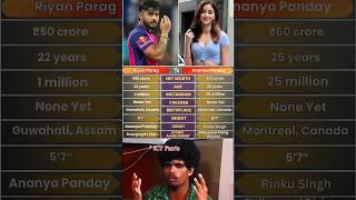 Riyan Parag Vs Ananya Pandya  || #shorts #viral #cricket