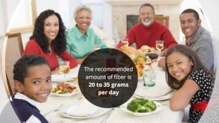 Facts on Fiber