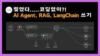 AI로 YouTube 요약하는게 이렇게 쉽습니다. AI 활용하고 싶은데 코딩때문에 어려우셨다면 클릭! 개발자, 비전공자 모두 유용합니다.