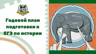 Как составить план подготовки к ЕГЭ по истории на год