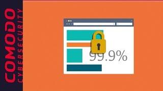 What is Free SSL Certificate? | Free Website Protection for 90 days