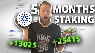 ADA Staking Rewards: 5 Months of Cardano Staking with Ledger & AdaLite