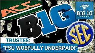 EXPANSION:  B1G Best Option for Woefully Underpaid FSU?