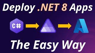 How To Deploy .NET Aspire Apps To Azure | .NET 8