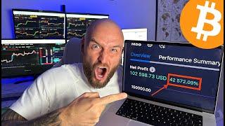  ChatGPT Bitcoin Trading Strategy +42572% PROFIT - FULL TUTORIAL!!!