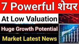 7 Fastest Growing Small Cap Stocks To Watch | Top Small Cap Stocks | Stock Market