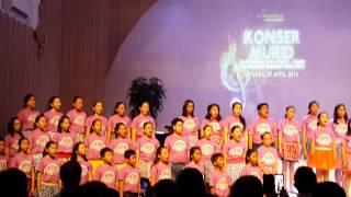 The Resonanz Children Choir