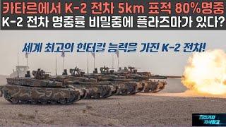 [#912] 카타르에서 K-2 전차 5km 표적 80%명중! K2 전차 명중률 비밀중에 플라즈마가 있다?세계 최고의 헌터킬 능력을 가진 K-2 전차!#K9 자주포#K-9 자주포