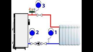 Куда подключить расширительный бак в системе отопления?