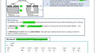 Technische Fachwirte TQ NTG Herbst 2023 A1