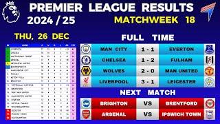 EPL RESULTS TODAY - Matchweek 18 • EPL Table Standings Today • Premier League Table 24/25