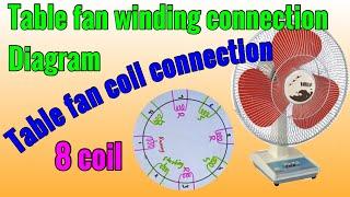 8 coil table fan winding connection|8 coil Table fan winding data & connection diagram| Rally fan