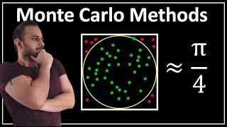 Monte Carlo Methods : Data Science Basics