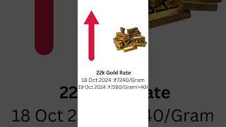 19 October 2024 Today Gold  and  Silver Rate  #goldprice #silveranalysis #globalmarketupdates #money