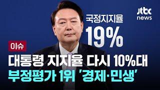 [LIVE] 윤 대통령 지지율 다시 10%대…부정평가 1위는 '경제·민생' [이슈PLAY] / JTBC News