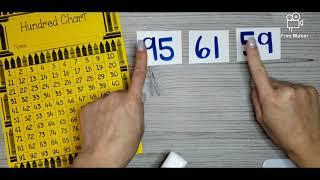 Ordering Numbers - Least to Greatest