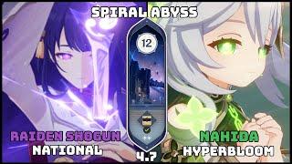 C0 Raiden Shogun and C0 Nahida | Spiral Abyss 4.7 | Genshin Impact