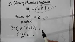 #1 - Introduction to Number System - Fame World Educational Hub