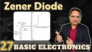 Zener Diode (Basics, Symbol, Characteristics, Applications, Pros & Cons) Explained