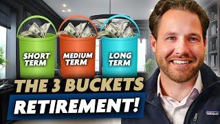 The Three Bucket Retirement Withdrawal Strategy for 55+ Canadians