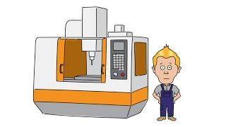 Why Probe? 1. Basic part setting