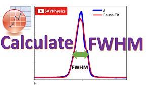 How to calculate FWHM in origin