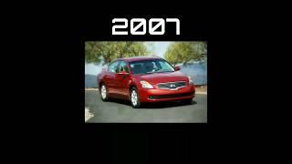 Evolution Of Nissan Altima (1992-2023)#evolution #Nissan #Altima #2023 #cars #shorts